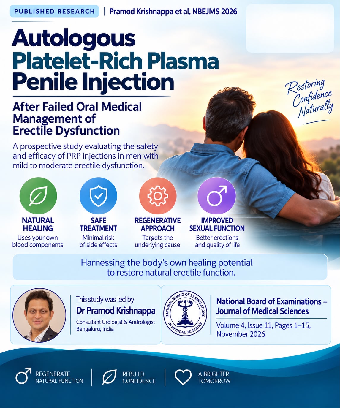 Autologous Platelet-Rich Plasma Penile Injection After Failed Oral Medical Management of Erectile Dysfunction
